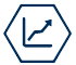 Banking and Finance
